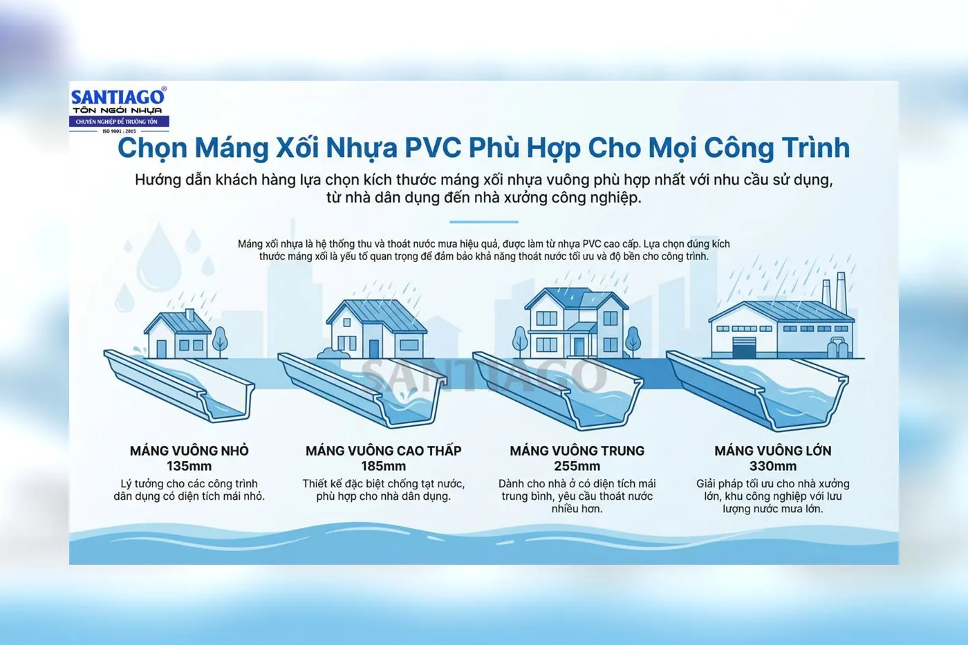 Máng xối nhựa PVC – ảnh 4